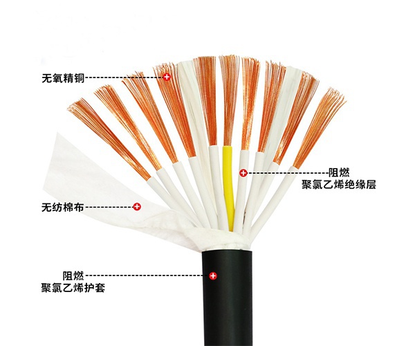 耐火控制电线